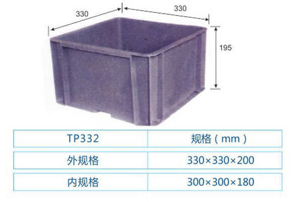 TP332