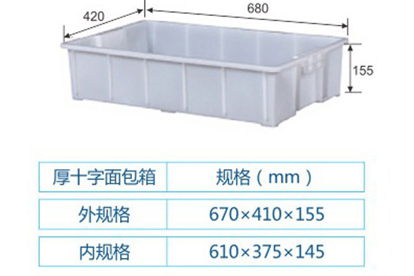 厚十字面包箱